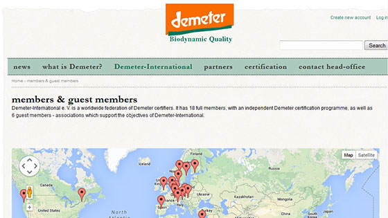 demeter-directory